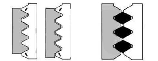 钢丝螺套 钢丝螺套8大优点 机械专用钢丝螺套